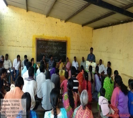 ITC SNEHA Community Development Project